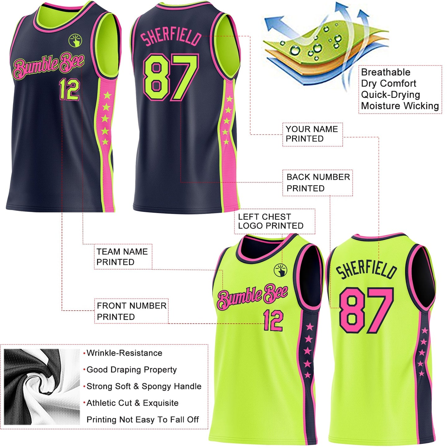 Custom Reversible Navy Neon Green-Pink Double Side Star Sublimation Basketball Set Jersey
