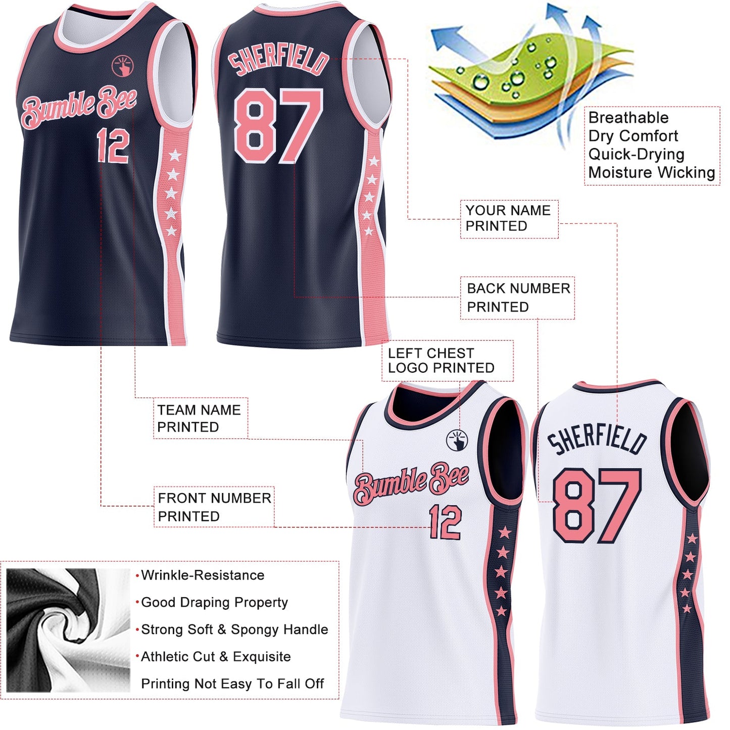 Custom Reversible Navy Medium Pink-White Double Side Star Sublimation Basketball Set Jersey