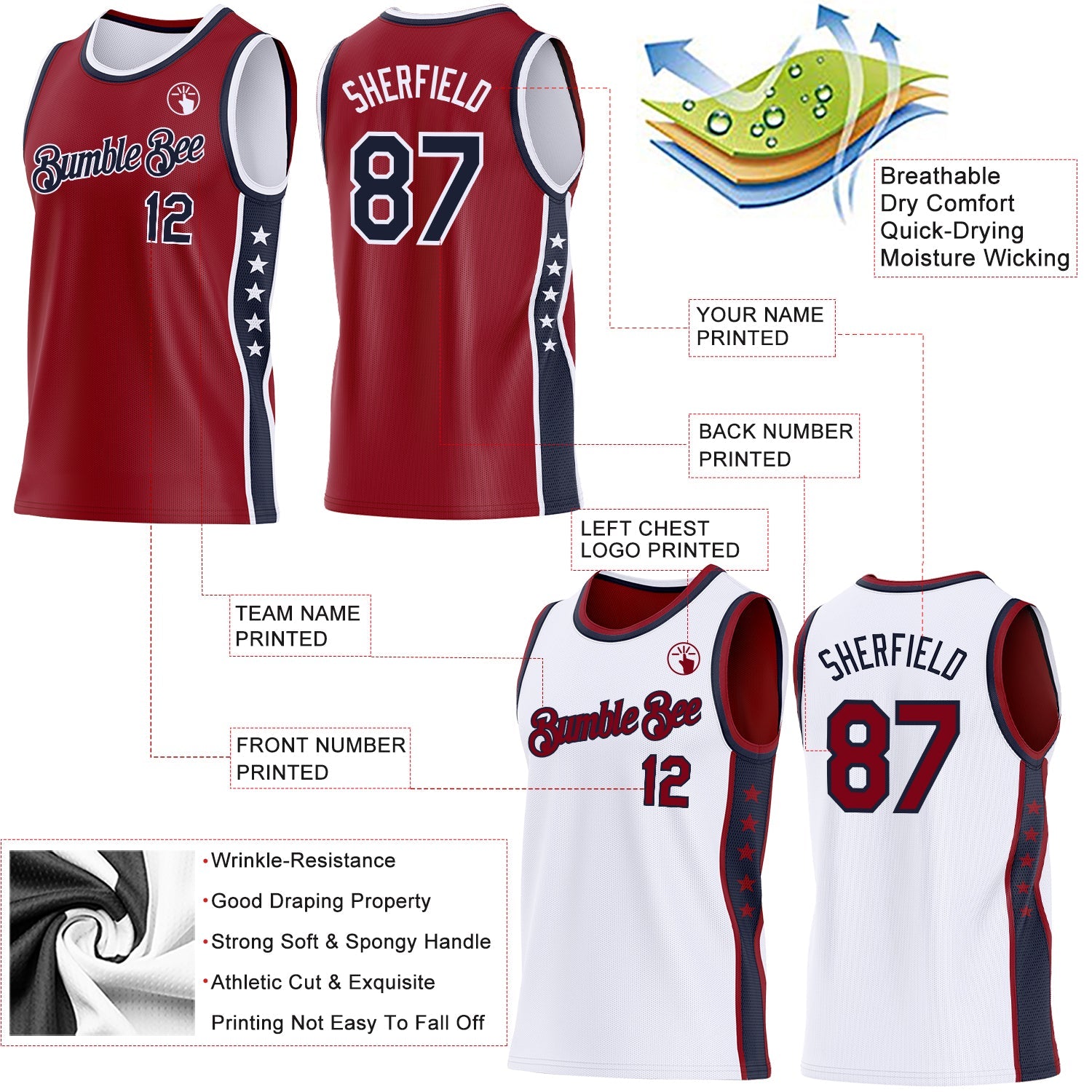 Custom Reversible Crimson Navy-White Double Side Star Sublimation Basketball Set Jersey