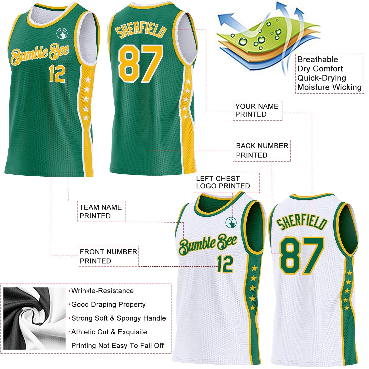 Custom Reversible Kelly Green Gold-White Double Side Star Sublimation Basketball Set Jersey