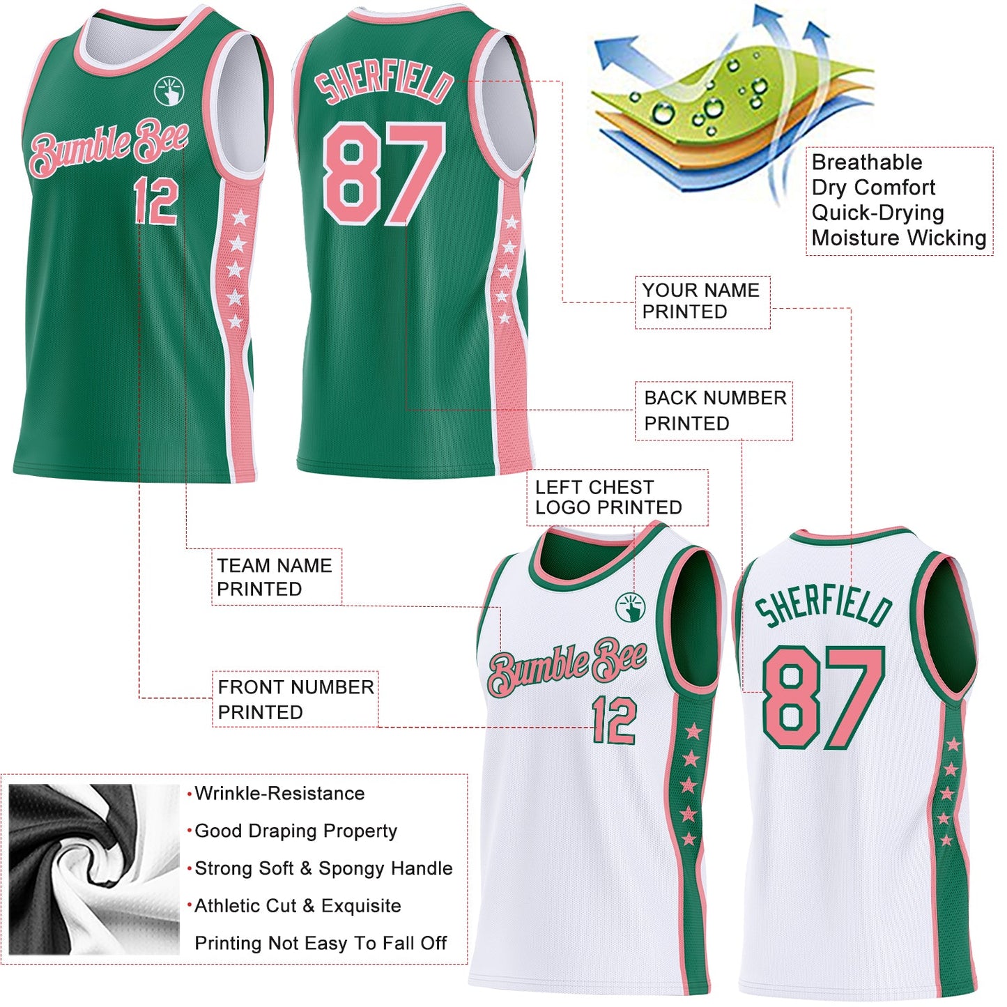 Custom Reversible Kelly Green Medium Pink-White Double Side Star Sublimation Basketball Set Jersey