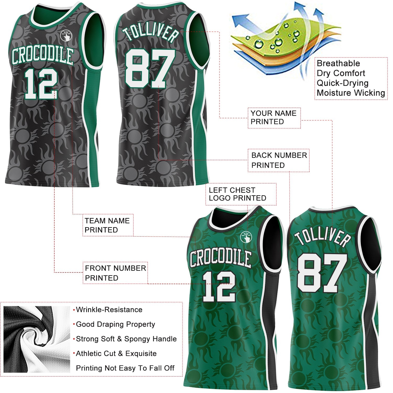 Custom Black White-Kelly Green Side Panel Stripe Sun Flame Reversible Double Side Sublimation Basketball Set Jersey
