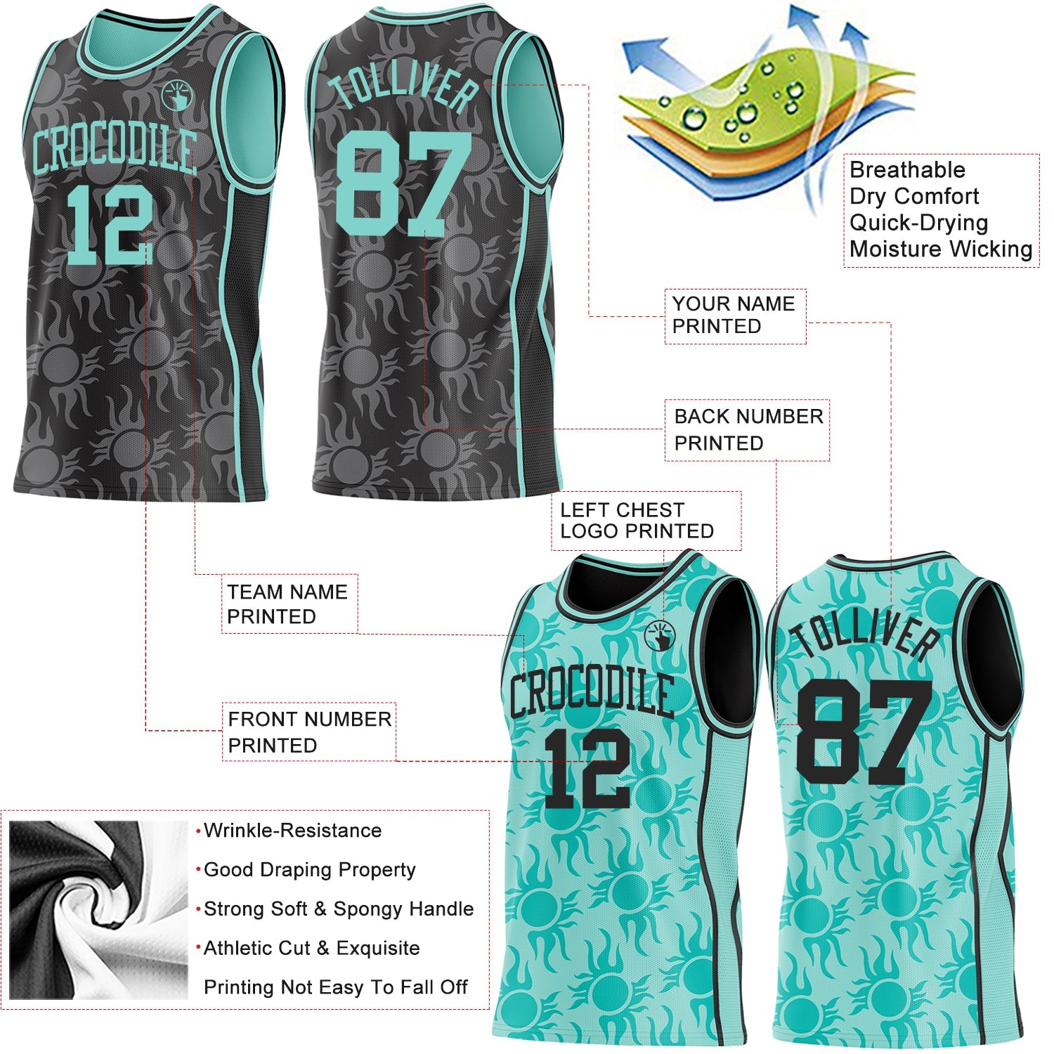 Custom Black-Ice Blue Side Panel Stripe Sun Flame Reversible Double Side Sublimation Basketball Set Jersey