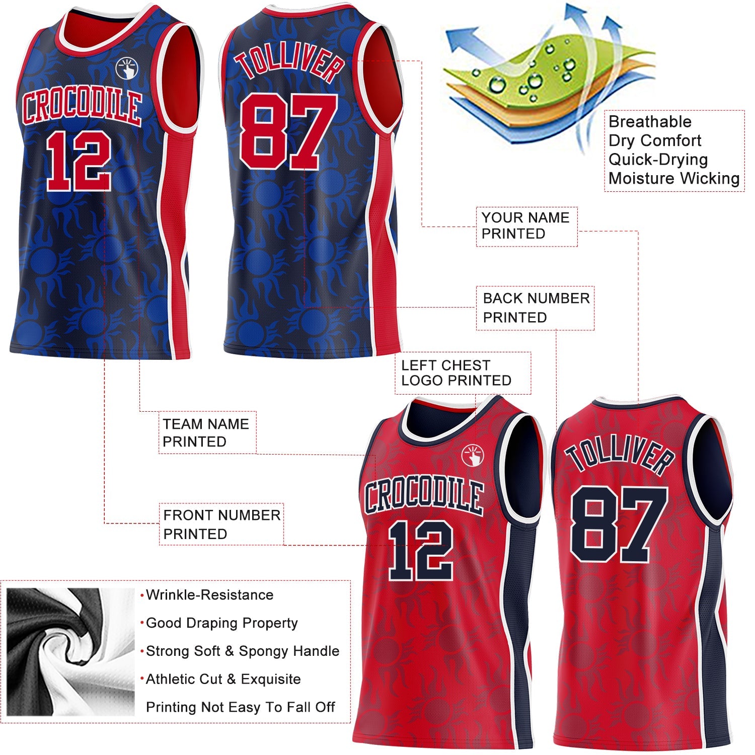 Custom Navy Red-White Side Panel Stripe Sun Flame Reversible Double Side Sublimation Basketball Set Jersey
