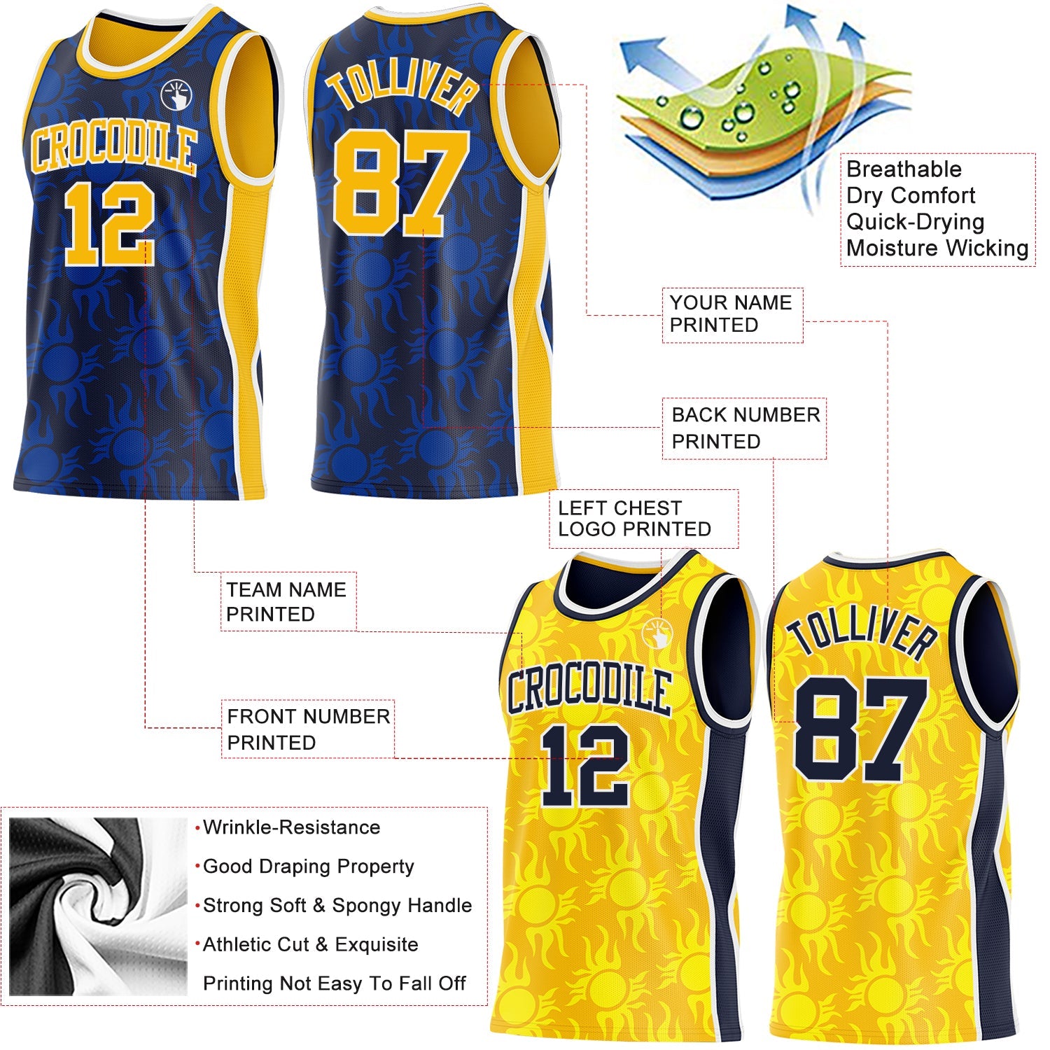 Custom Navy Gold-White Side Panel Stripe Sun Flame Reversible Double Side Sublimation Basketball Set Jersey