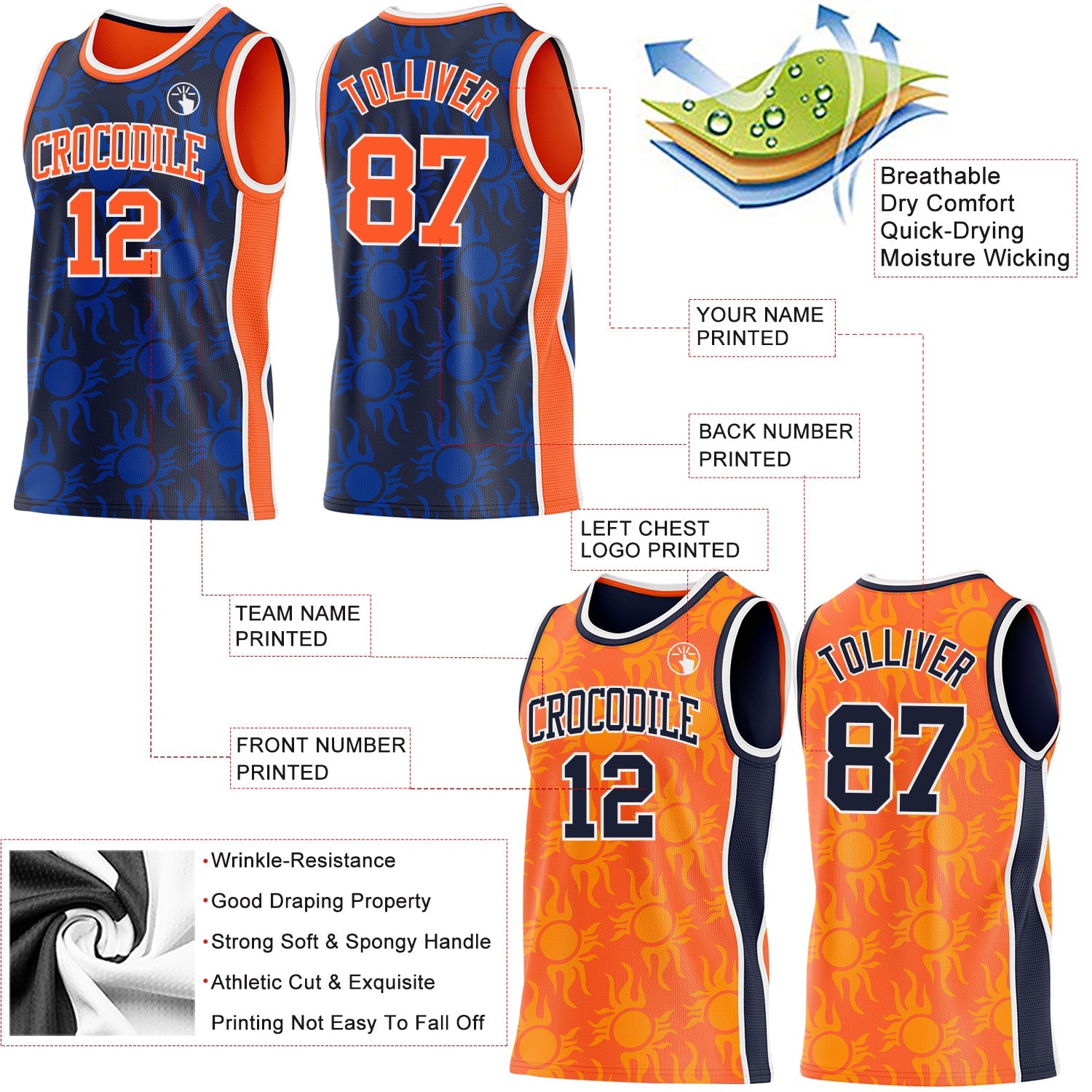 Custom Navy Orange-White Side Panel Stripe Sun Flame Reversible Double Side Sublimation Basketball Set Jersey