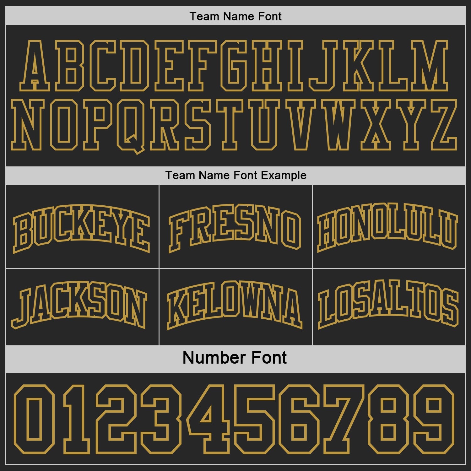 Custom Black-Old Gold Side Panel Geometric Chevron Reversible Double Side Sublimation Basketball Set Jersey