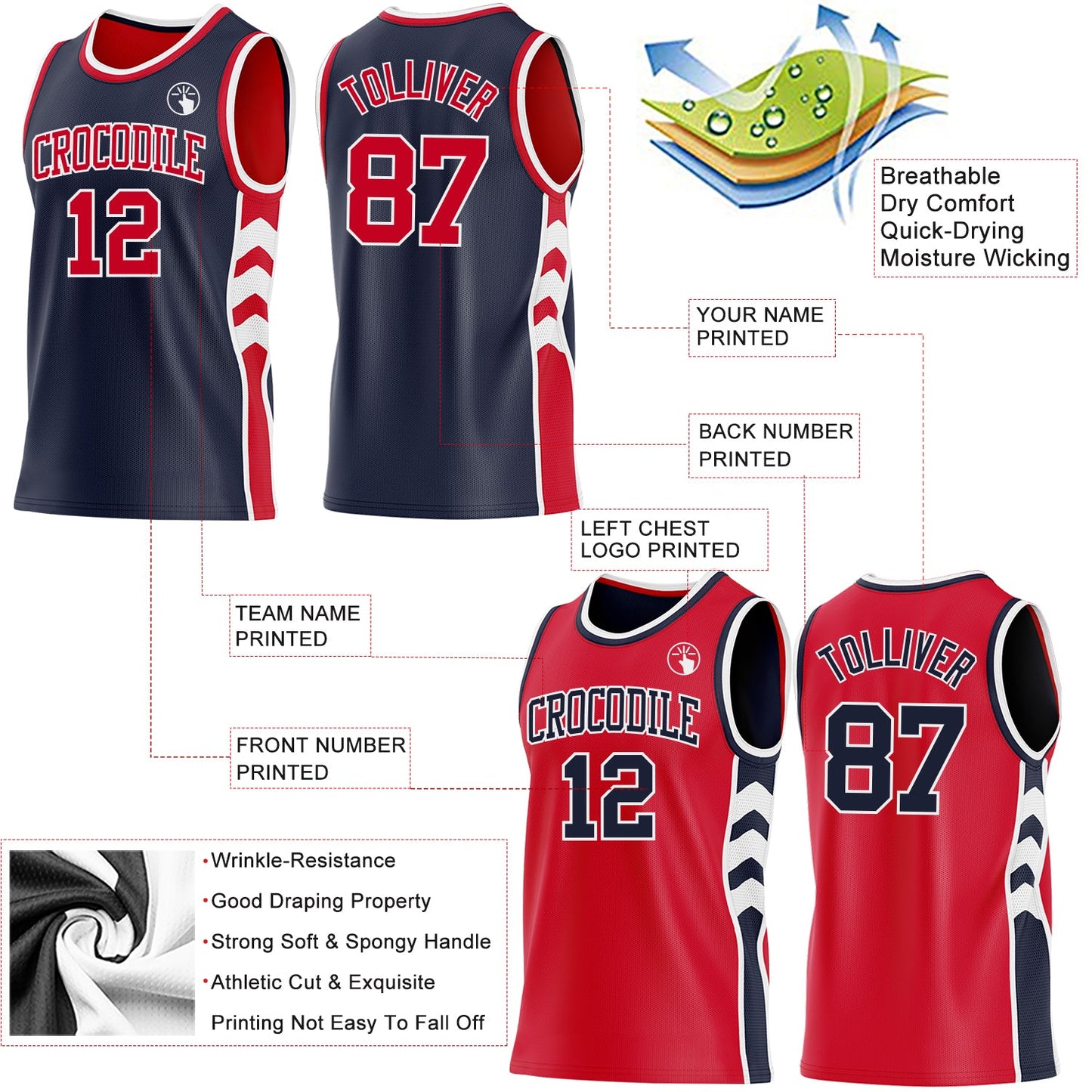 Custom Navy Red-White Side Panel Geometric Chevron Reversible Double Side Sublimation Basketball Set Jersey