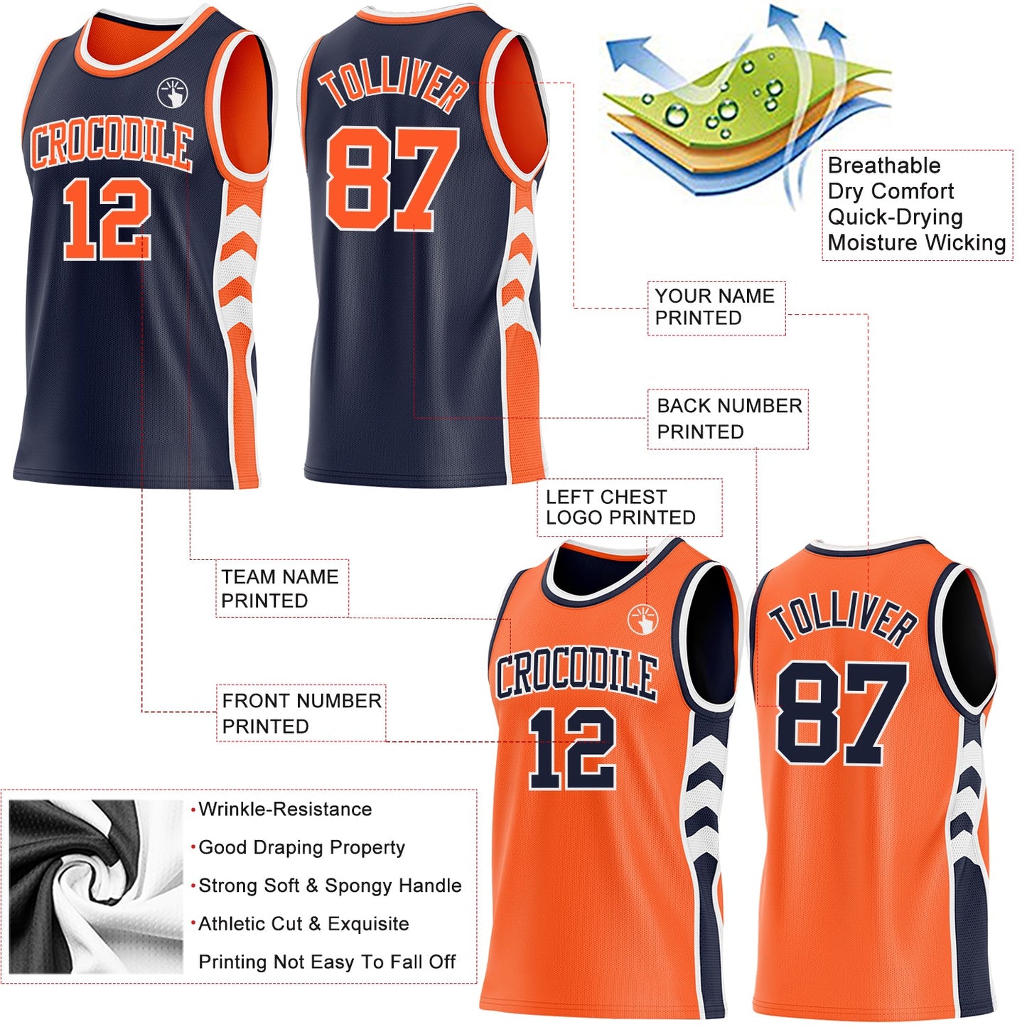 Custom Navy Orange-White Side Panel Geometric Chevron Reversible Double Side Sublimation Basketball Set Jersey