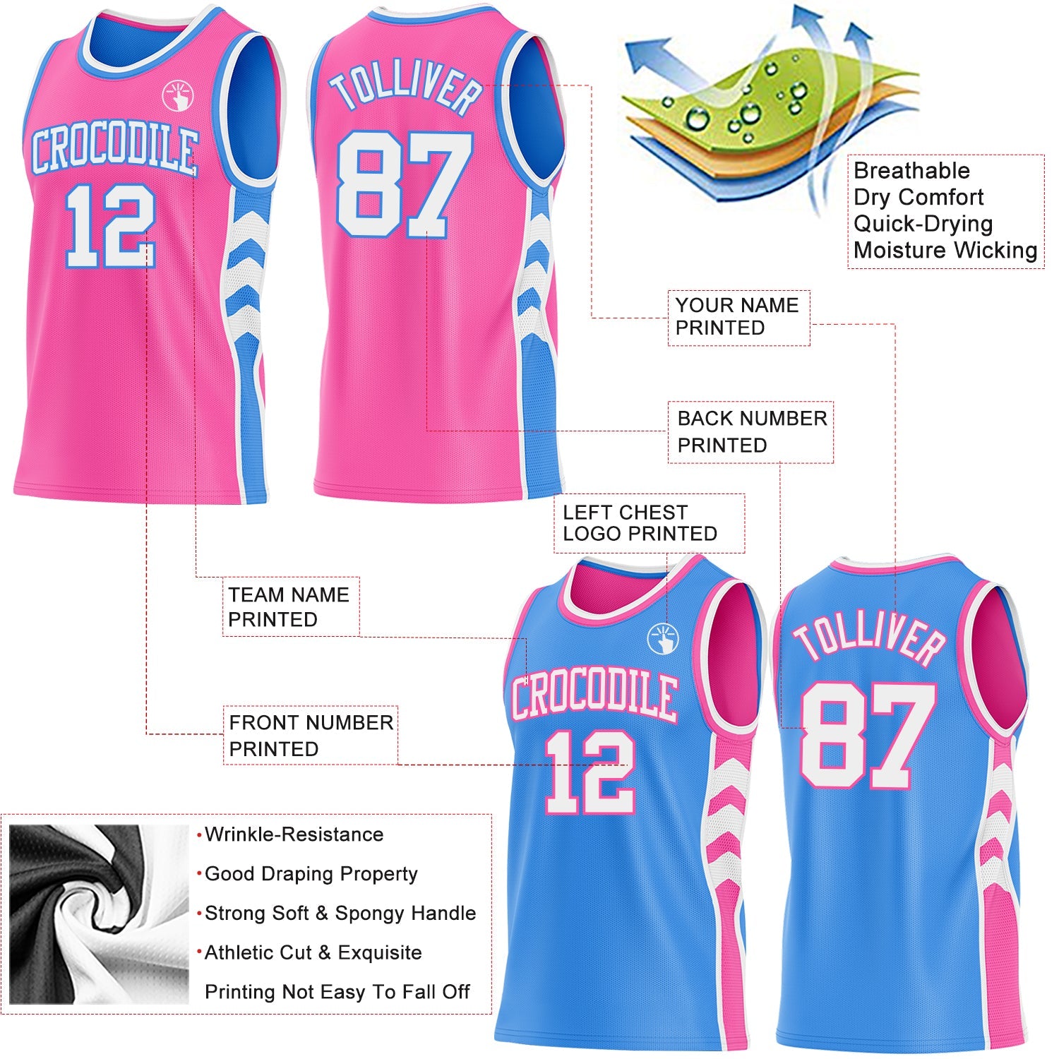 Custom Pink White-Powder Blue Side Panel Geometric Chevron Reversible Double Side Sublimation Basketball Set Jersey