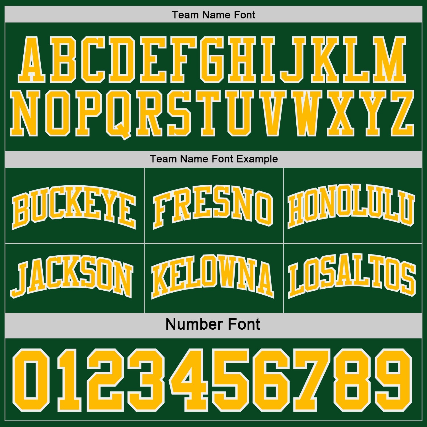 Custom Green Gold-White Side Panel Geometric Chevron Reversible Double Side Sublimation Basketball Set Jersey