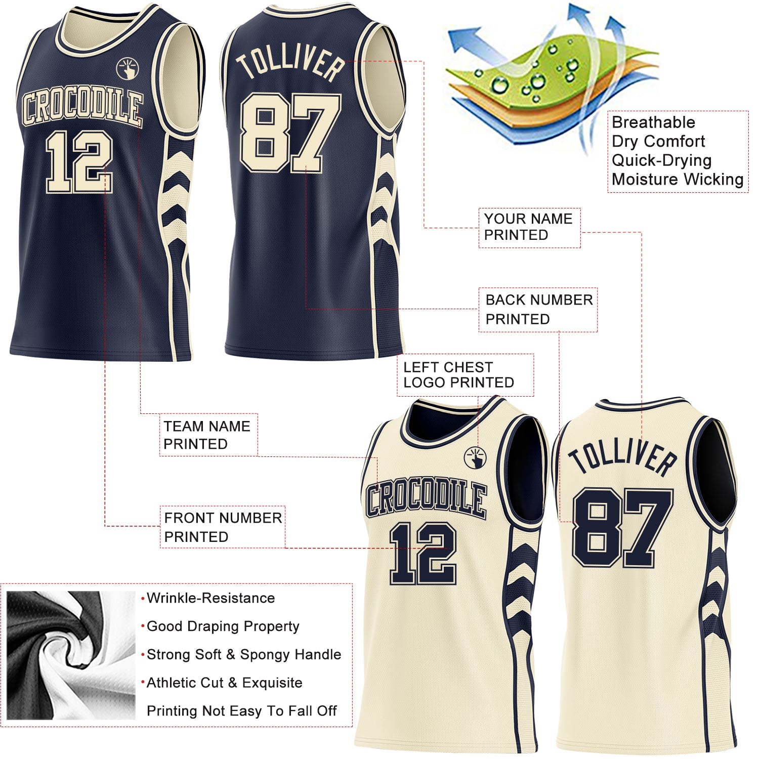 Custom Navy-Cream Side Panel Geometric Chevron Reversible Double Side Sublimation Basketball Set Jersey