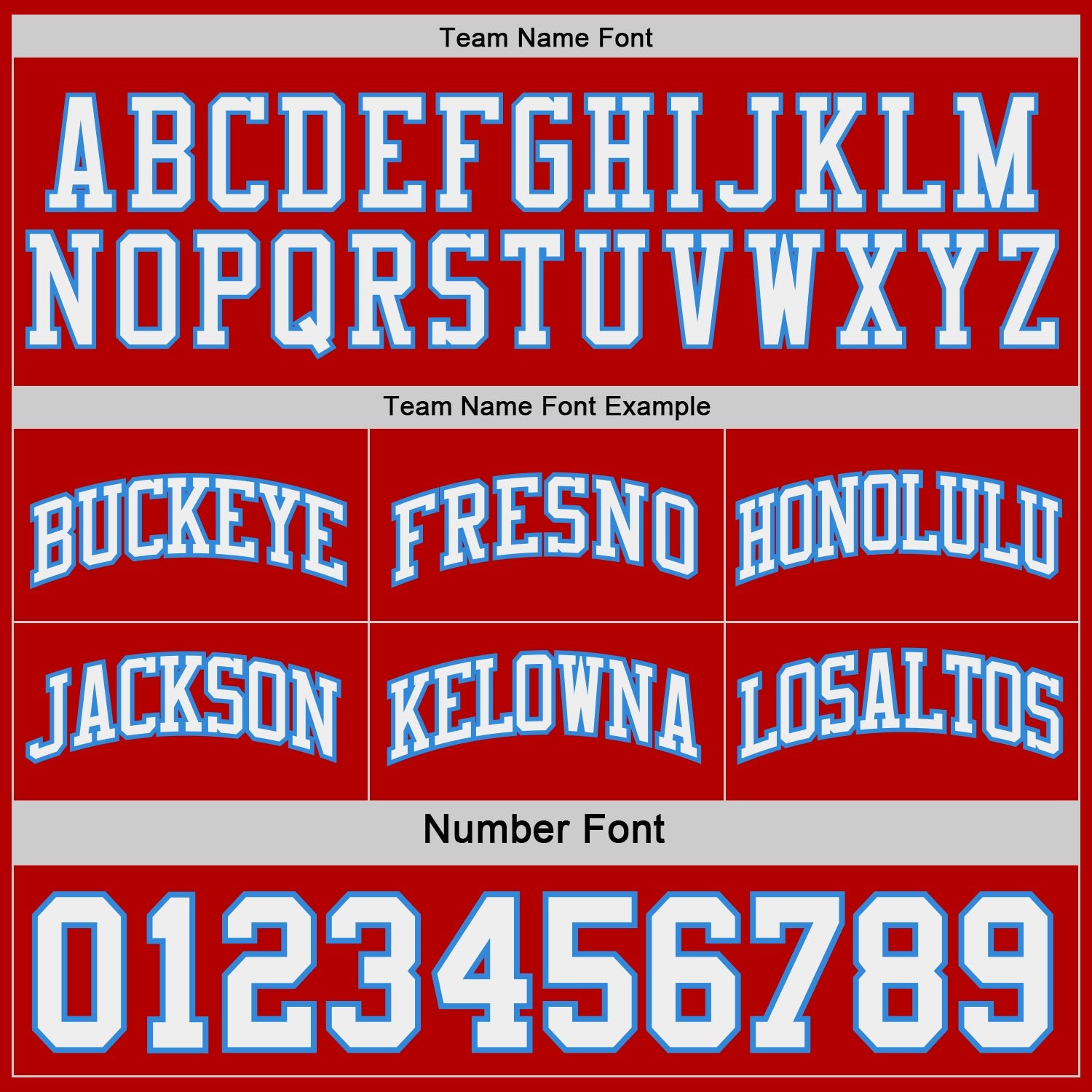 Custom Red White-Powder Blue Side Panel Geometric Chevron Reversible Double Side Sublimation Basketball Set Jersey