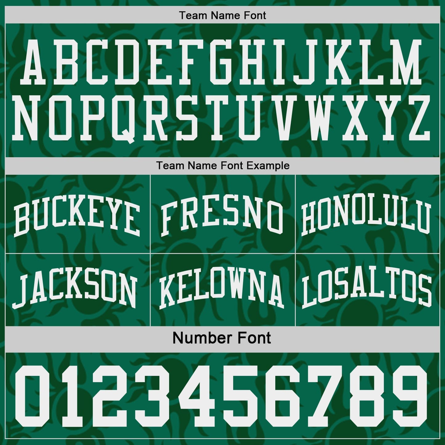 Custom Kelly Green-White Side Panel Stripe Sun Flame Reversible Double Side Sublimation Basketball Set Jersey