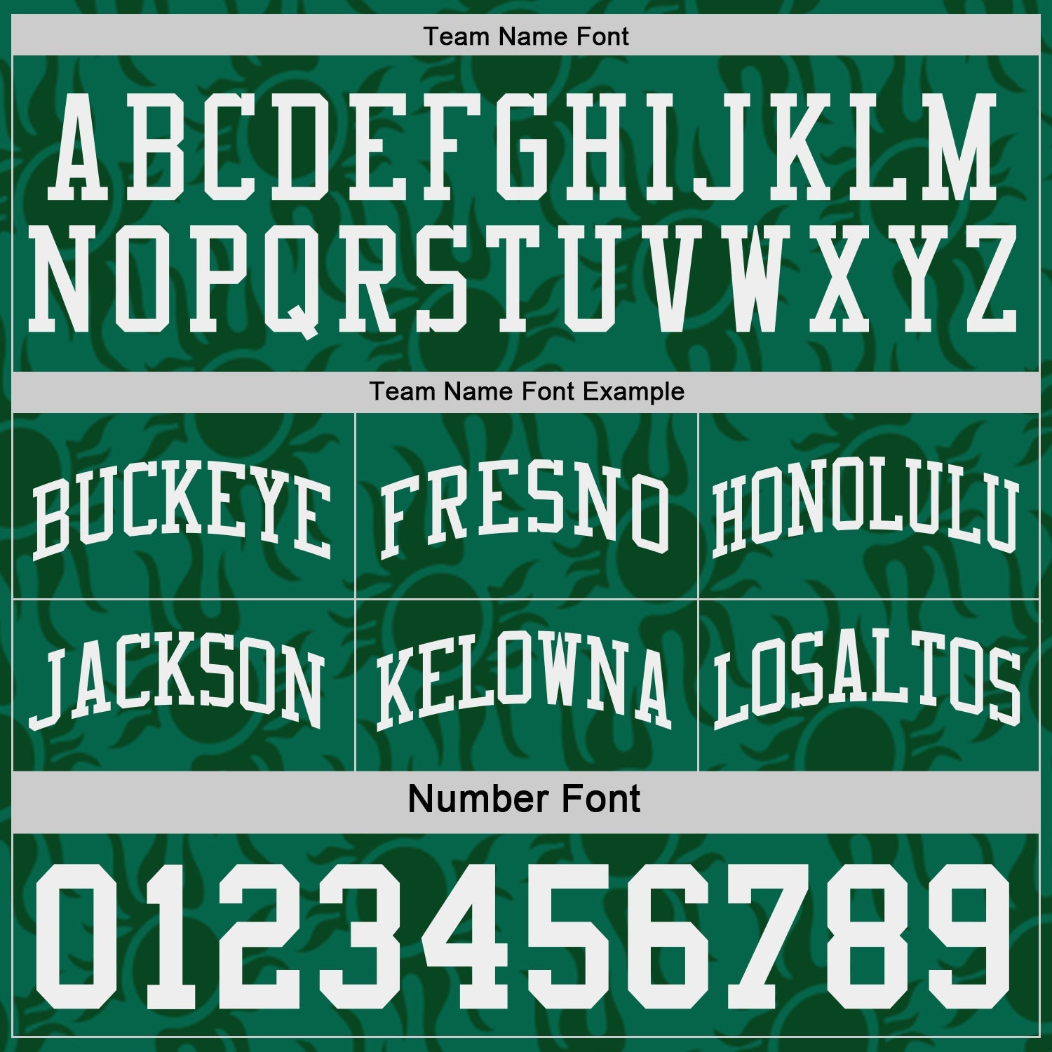 Custom Kelly Green-White Side Panel Stripe Sun Flame Reversible Double Side Sublimation Basketball Set Jersey