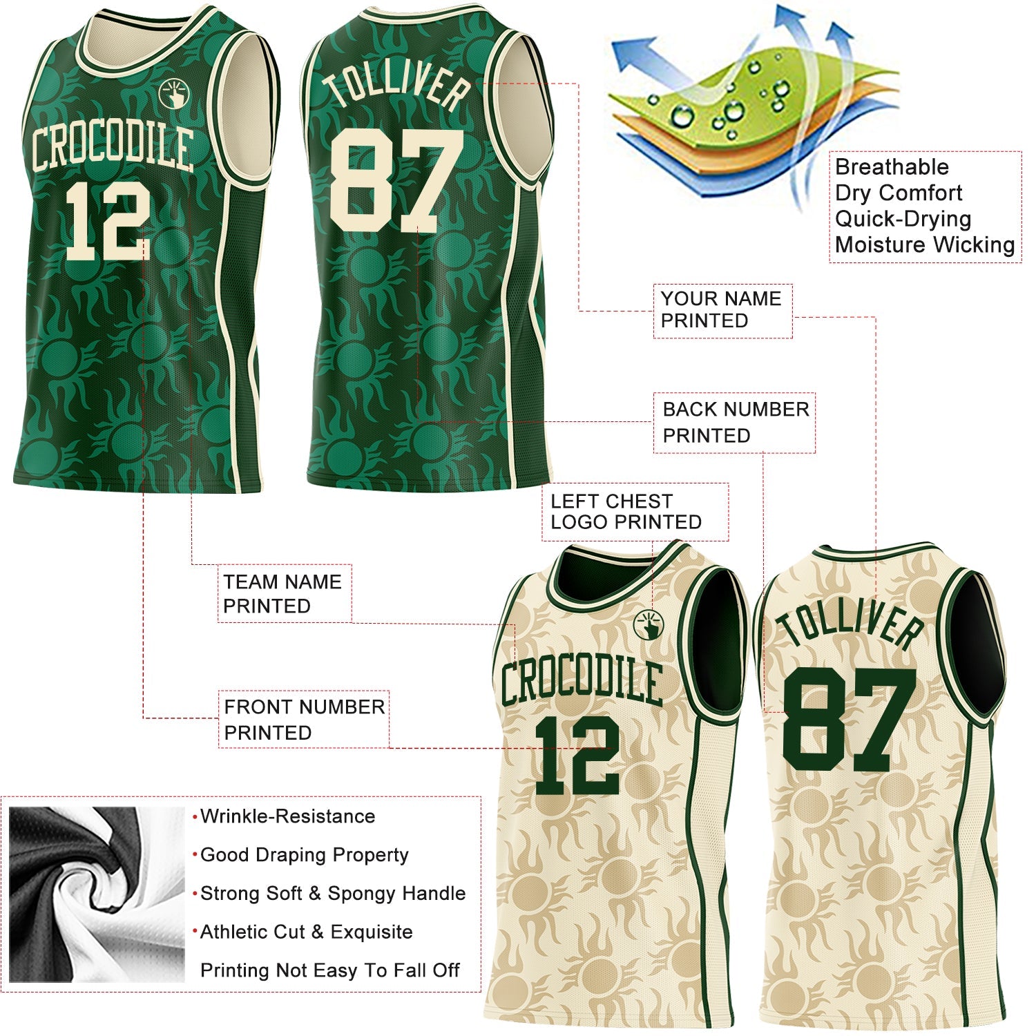 Custom Green-Cream Side Panel Stripe Sun Flame Reversible Double Side Sublimation Basketball Set Jersey