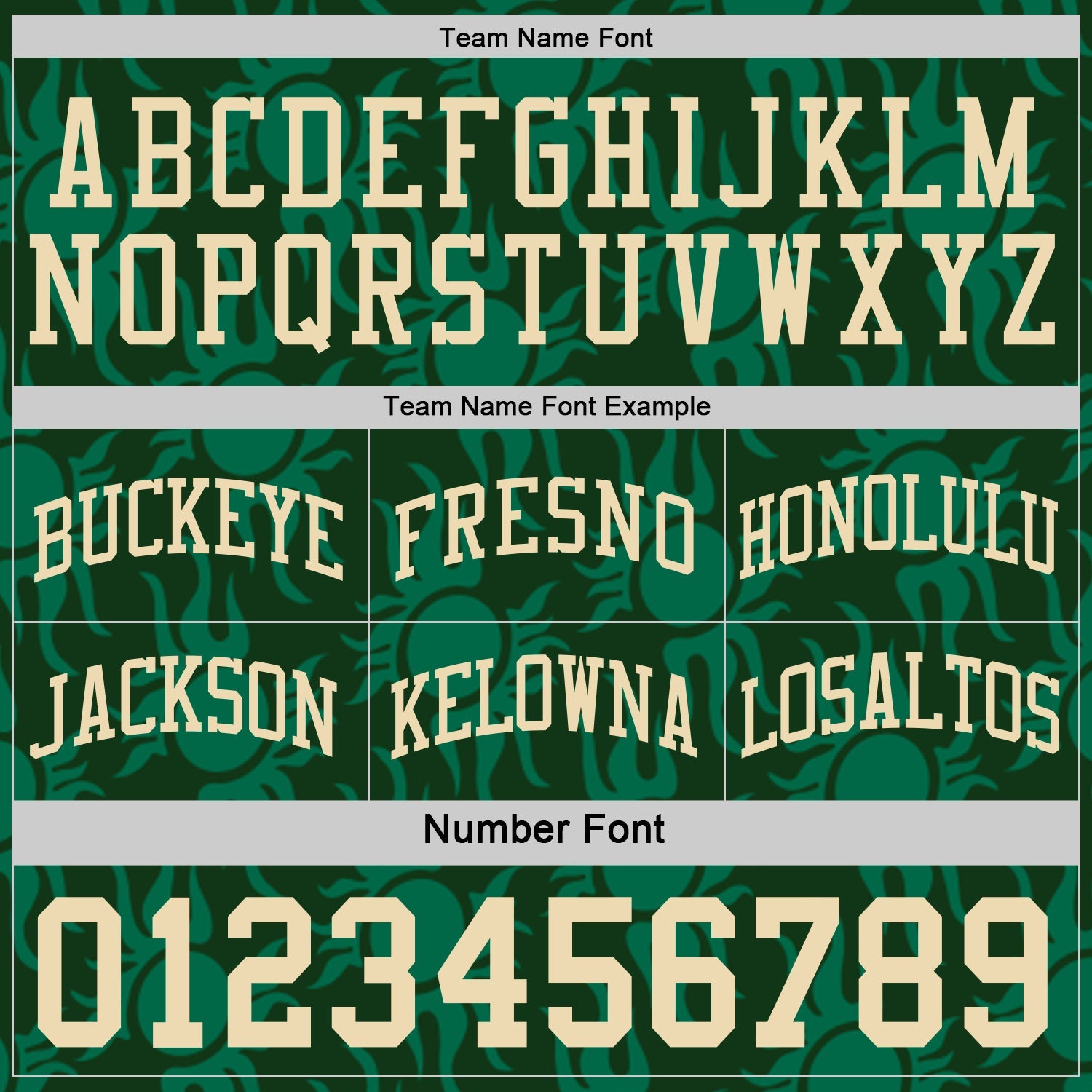 Custom Green-Cream Side Panel Stripe Sun Flame Reversible Double Side Sublimation Basketball Set Jersey