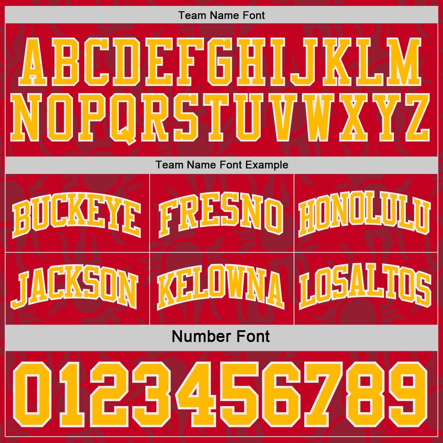 Custom Red Gold-White Side Panel Stripe Sun Flame Reversible Double Side Sublimation Basketball Set Jersey