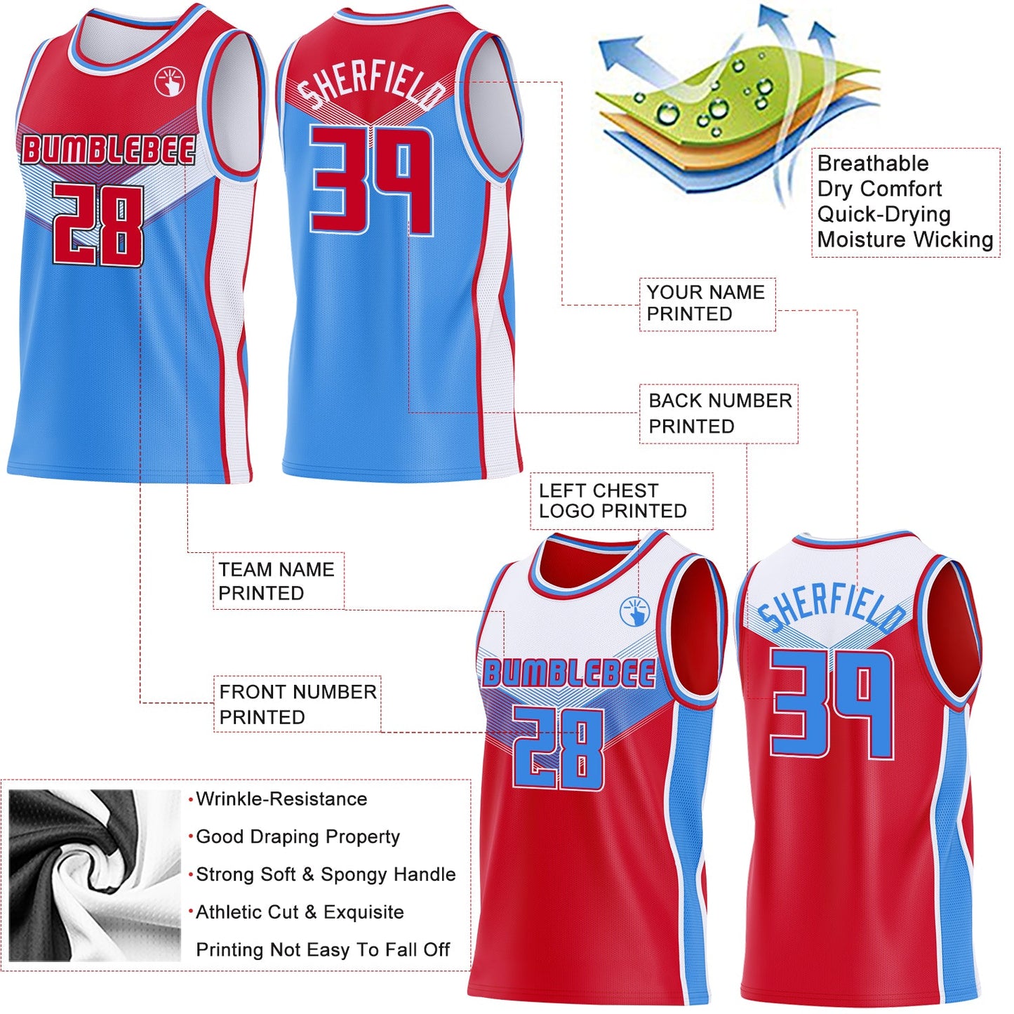 Custom Red Powder Blue-White Side Panel Stripe Geometric V-Cut Color Block Reversible Double Side Sublimation Basketball Set Jersey