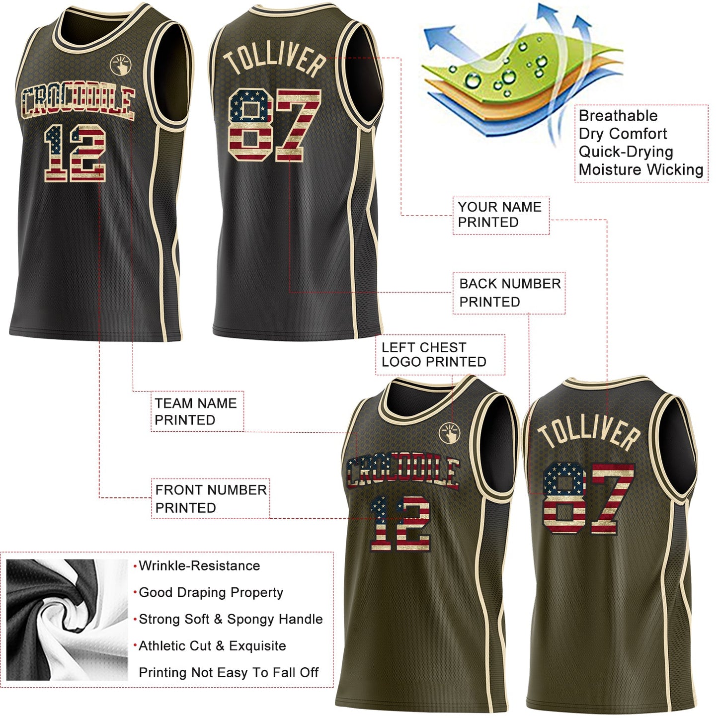 Custom Black Vintage USA Flag Olive-Cream Side Panel Stripe Gradient Geometric Honeycomb Reversible Double Side Sublimation Basketball Set Jersey