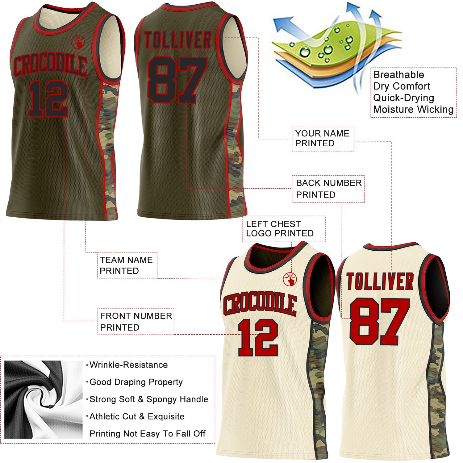 Custom Olive(Cream) Black-Red Camo Side Panel Stripe Reversible Double Side Sublimation Basketball Set Jersey