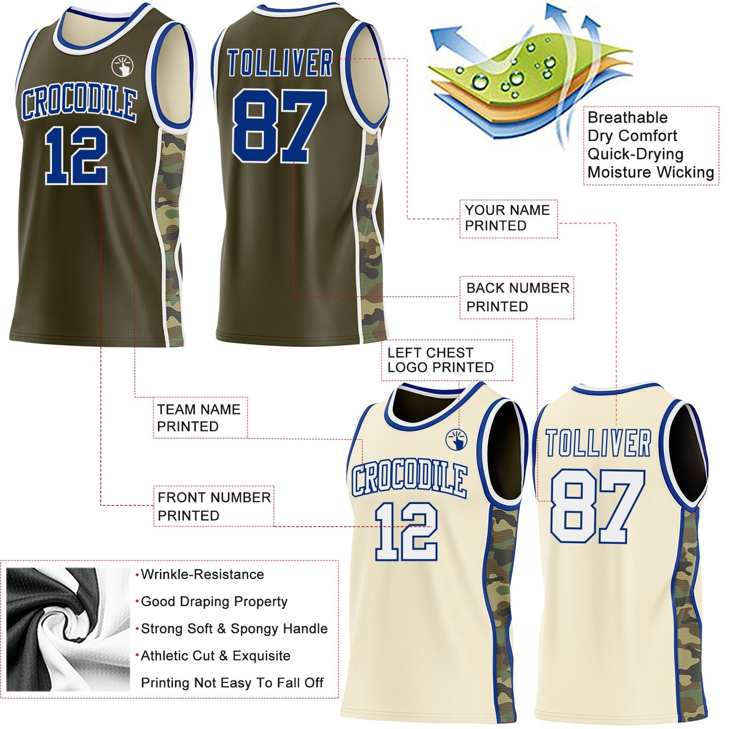 Custom Olive(Cream) Royal-White Camo Side Panel Stripe Reversible Double Side Sublimation Basketball Set Jersey