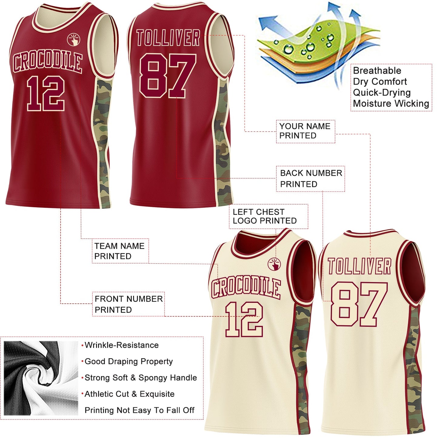 Custom Maroon-Cream Camo Side Panel Stripe Reversible Double Side Sublimation Basketball Set Jersey