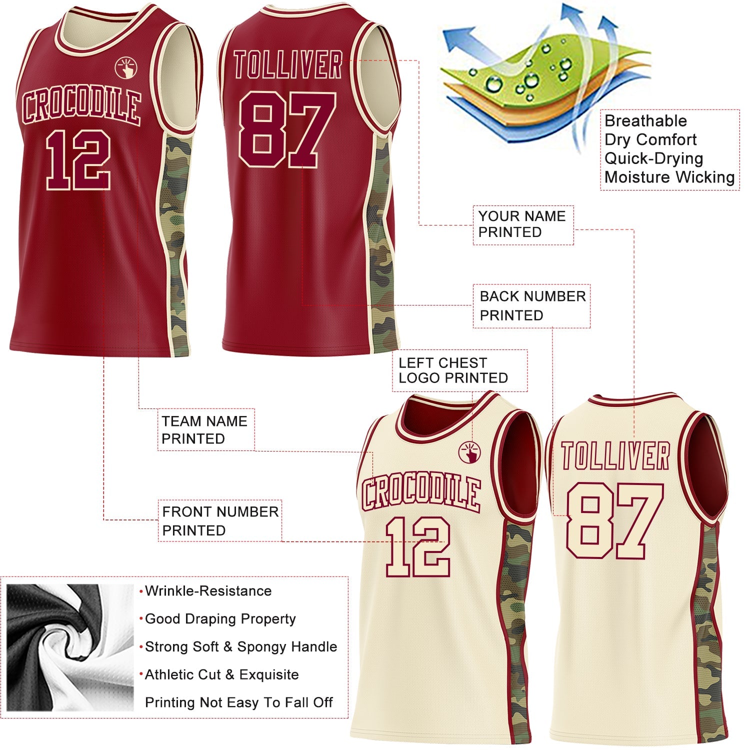 Custom Maroon-Cream Camo Side Panel Stripe Reversible Double Side Sublimation Basketball Set Jersey