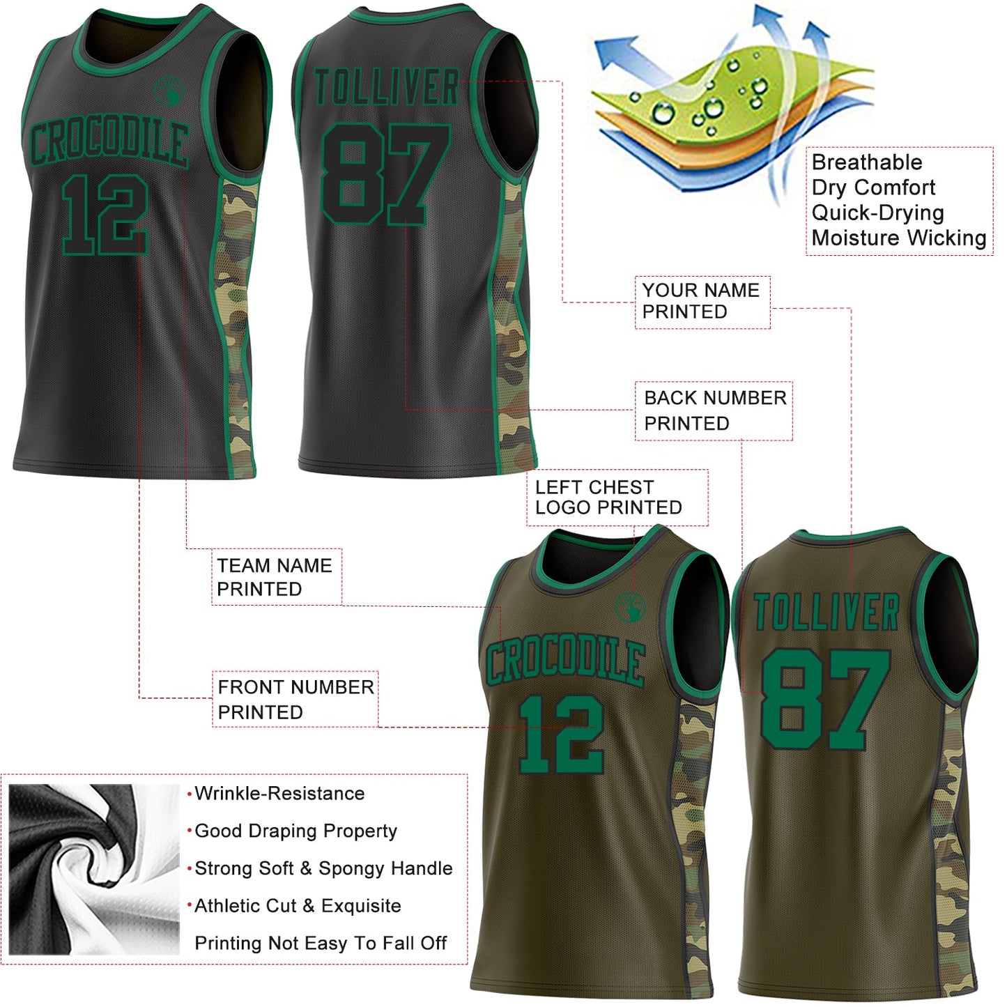 Custom Black(Olive)-Kelly Green Camo Side Panel Stripe Reversible Double Side Sublimation Basketball Set Jersey