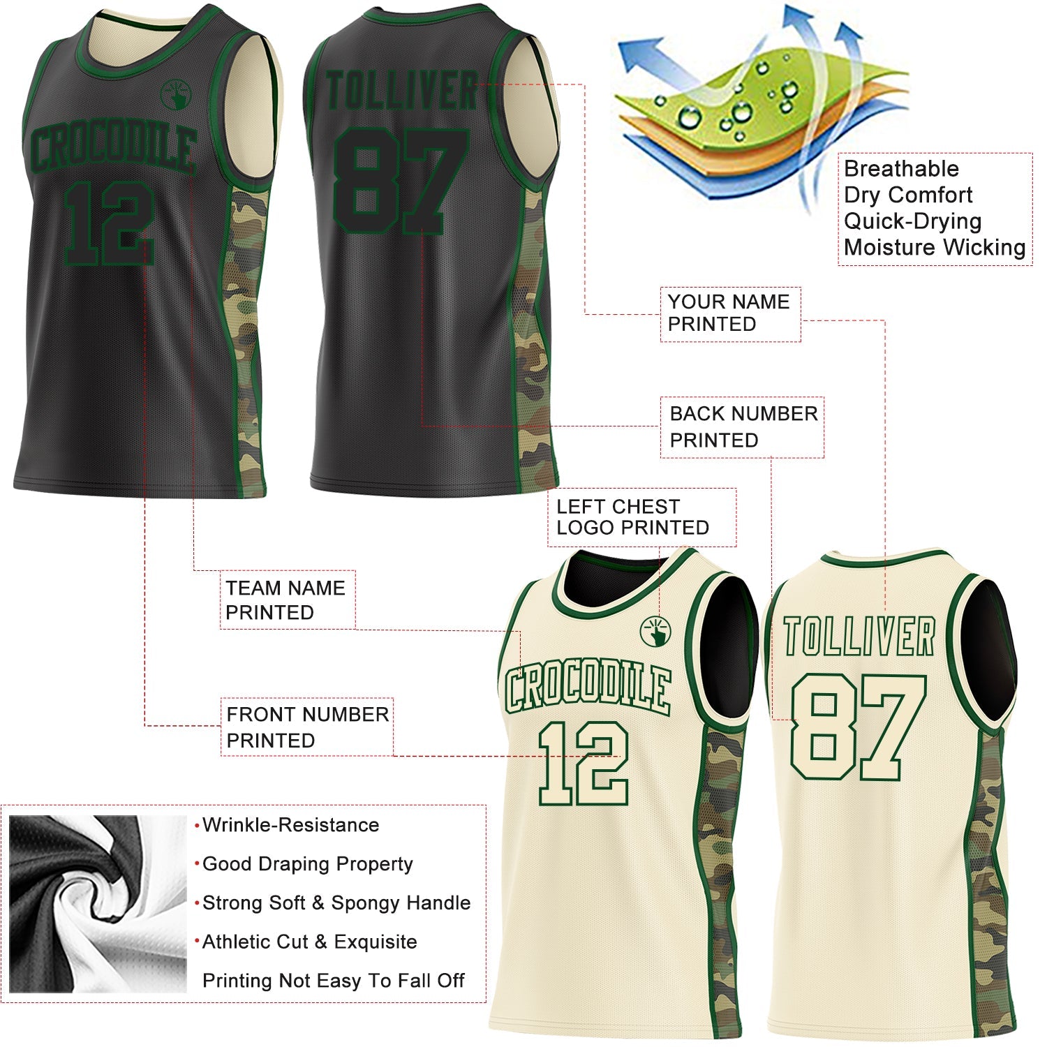 Custom Black(Cream)-Green Camo Side Panel Stripe Reversible Double Side Sublimation Basketball Set Jersey