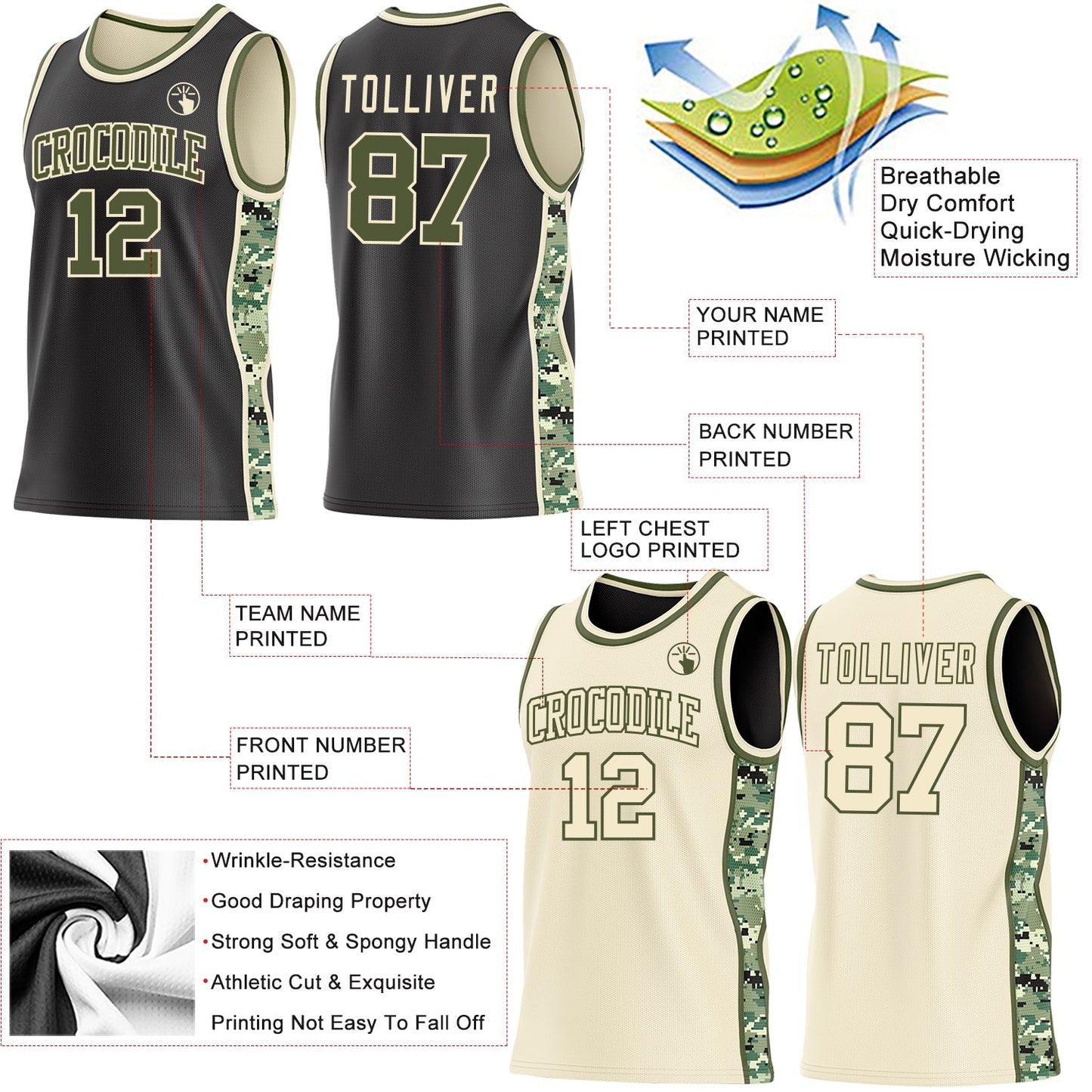 Custom Black Olive-Cream Digital Camo Side Panel Stripe Reversible Double Side Sublimation Basketball Set Jersey