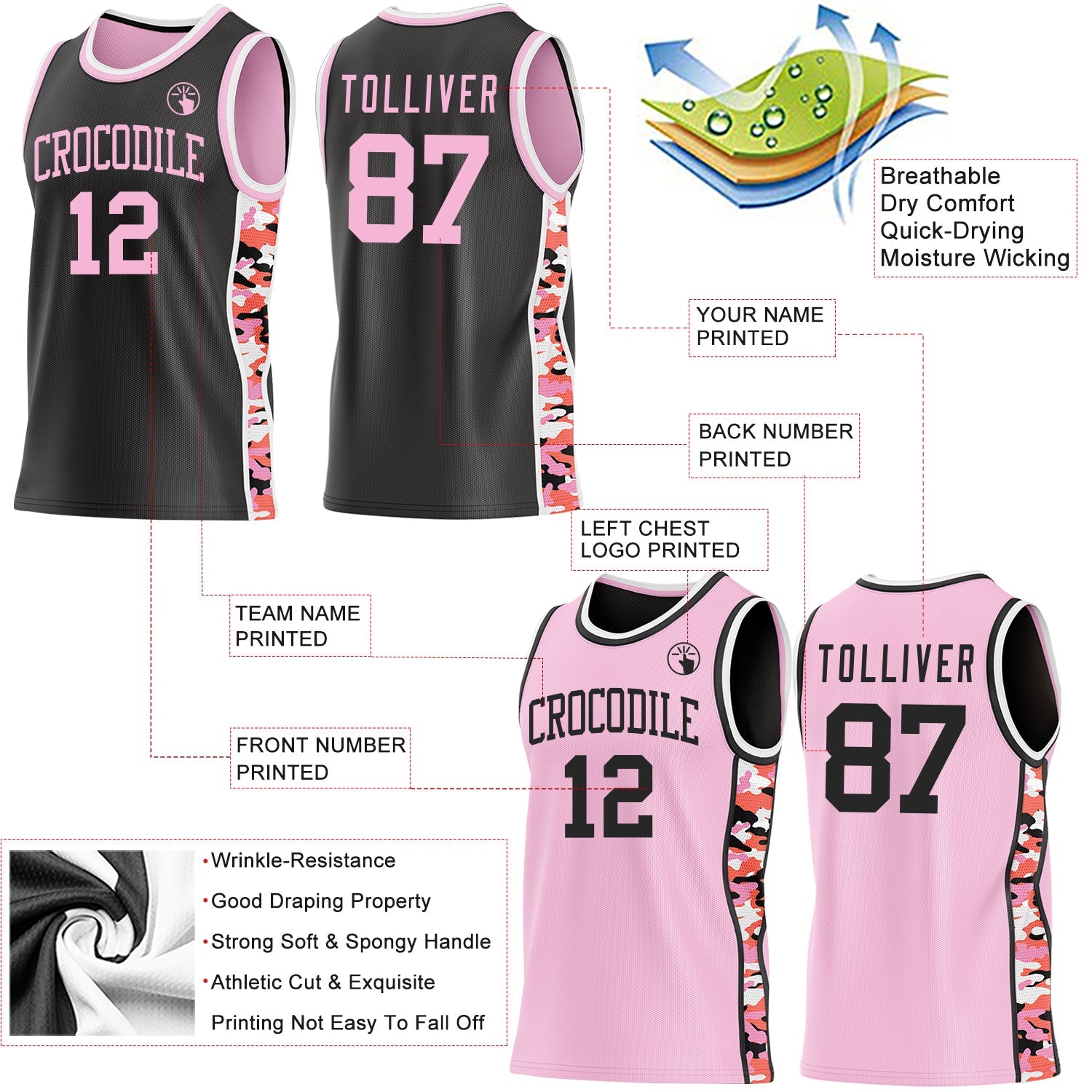 Custom Black Light Pink-White Digital Camo Side Panel Stripe Reversible Double Side Sublimation Basketball Set Jersey