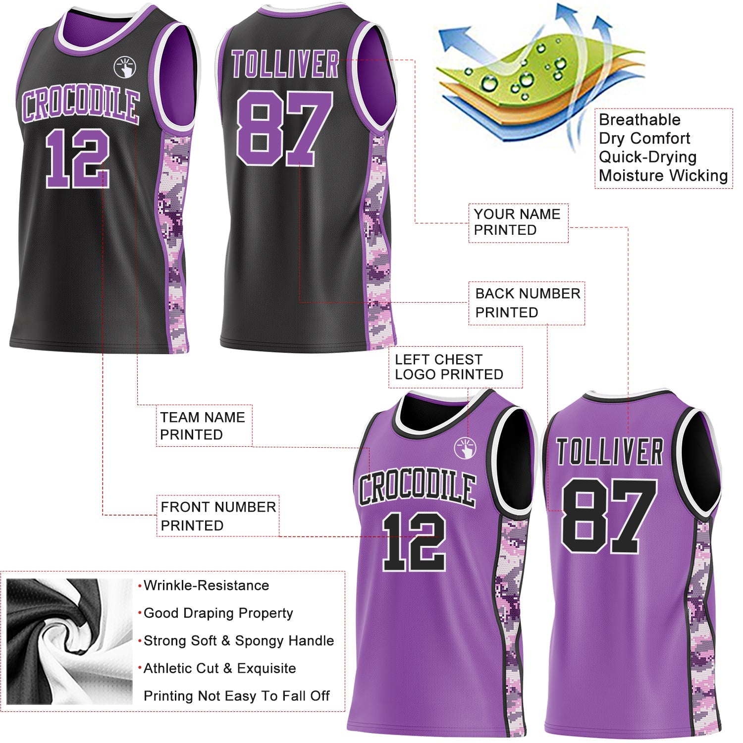 Custom Black Medium Purple-White Camo Side Panel Stripe Reversible Double Side Sublimation Basketball Set Jersey