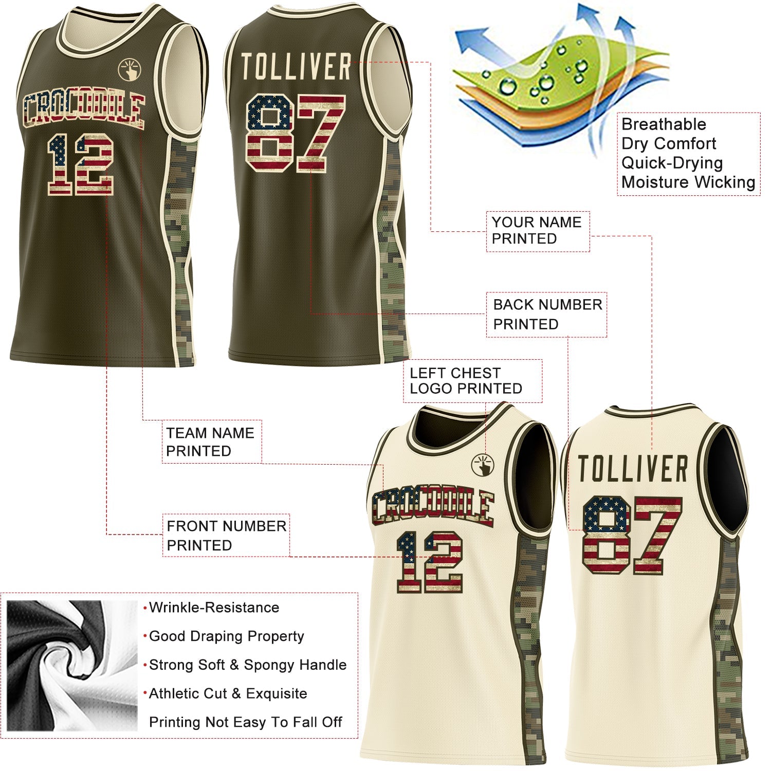 Custom Olive Vintage USA Flag-Cream Camo Side Panel Stripe Reversible Double Side Sublimation Basketball Set Jersey
