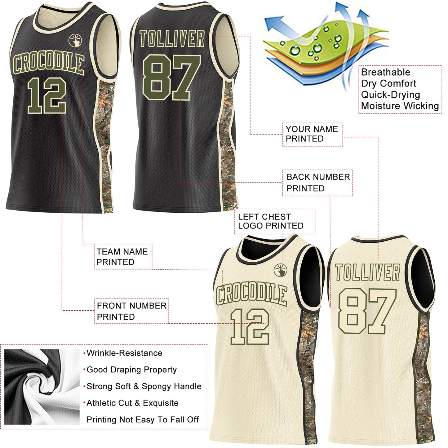 Custom Black Olive-Cream Woodland Camo Side Panel Stripe Reversible Double Side Sublimation Basketball Set Jersey