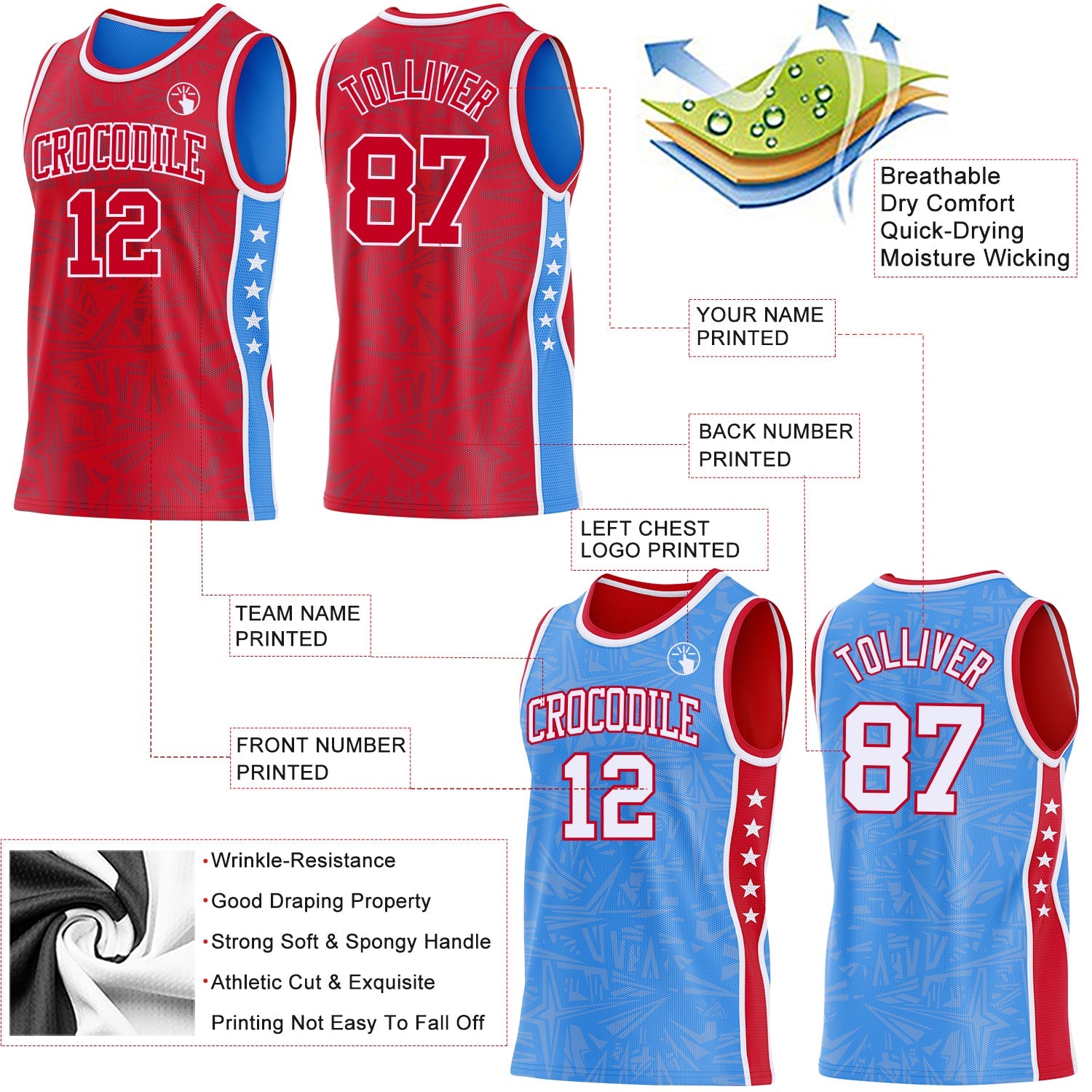 Custom Red White-Powder Blue Side Panel Stripe Stars Geometric Shatter Starburst Reversible Double Side Sublimation Basketball Set Jersey