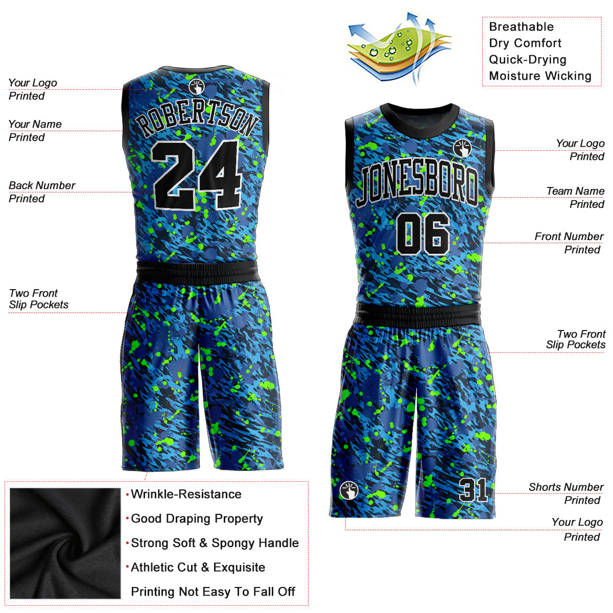 Custom Royal Black-Neon Green Music Festival Round Neck Sublimation Basketball Uniform Jersey