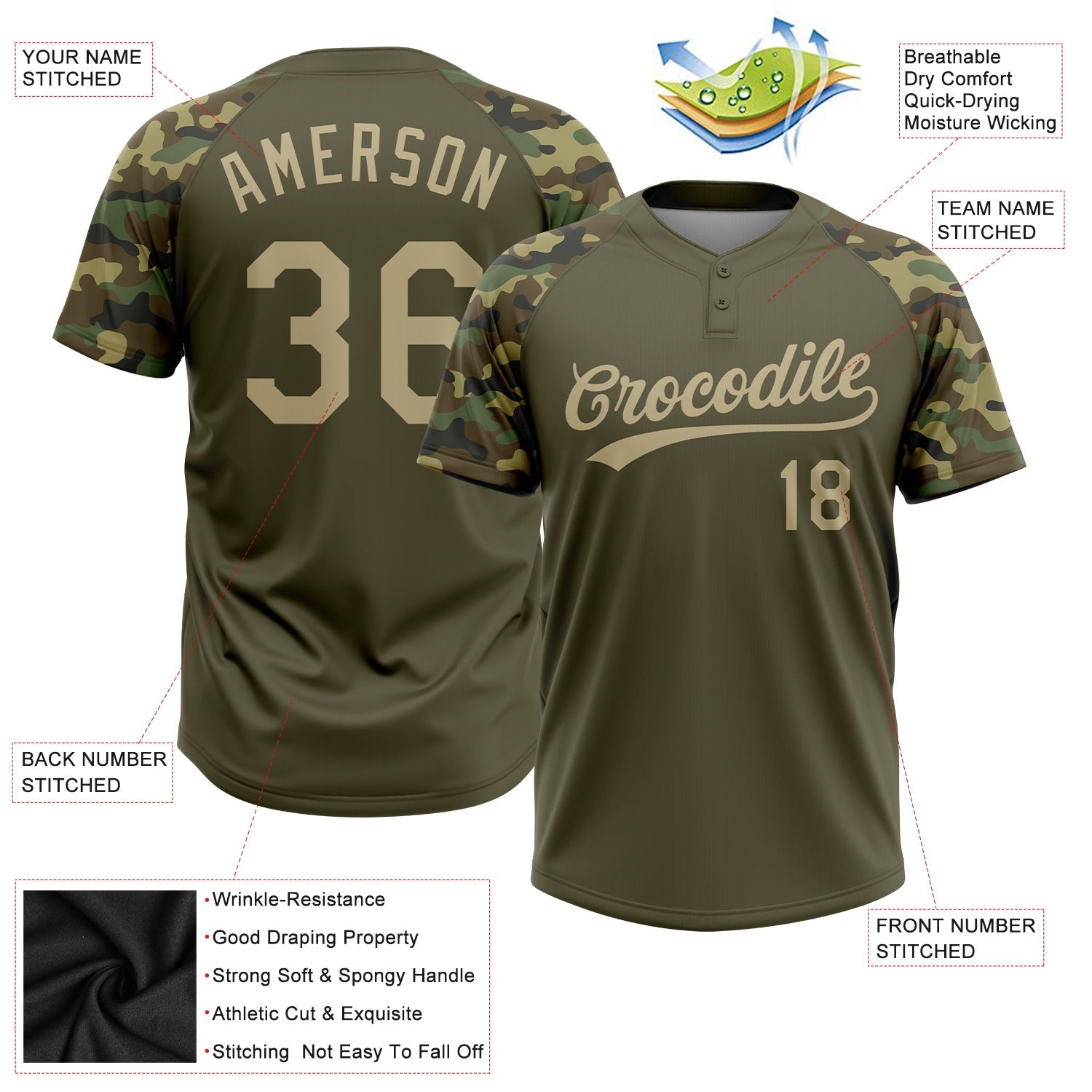 Custom Olive Vegas Gold Camo Raglan Sleeves Salute To Service Two-Button Unisex Softball Jersey