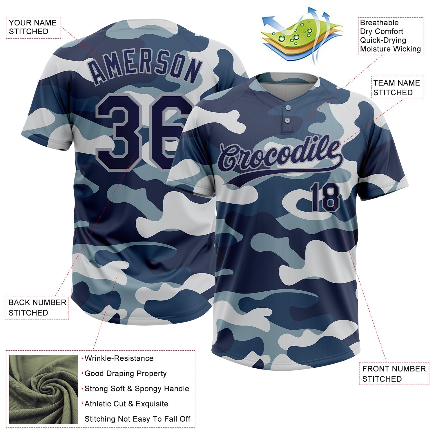 Custom Camo Navy-Gray Salute To Service Two-Button Unisex Softball Jersey