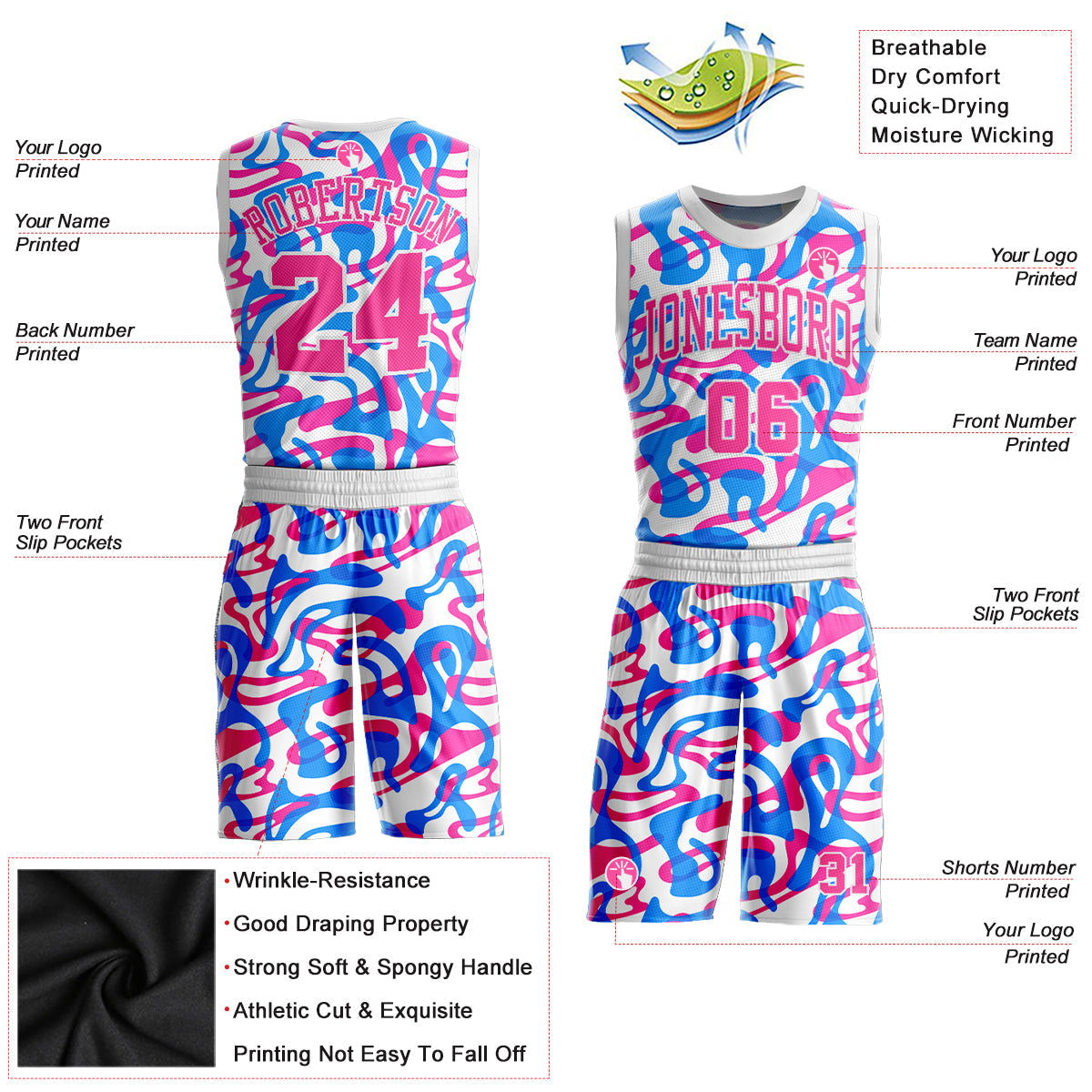 Custom White Pink-Light Blue Music Festival Round Neck Sublimation Basketball Uniform Jersey
