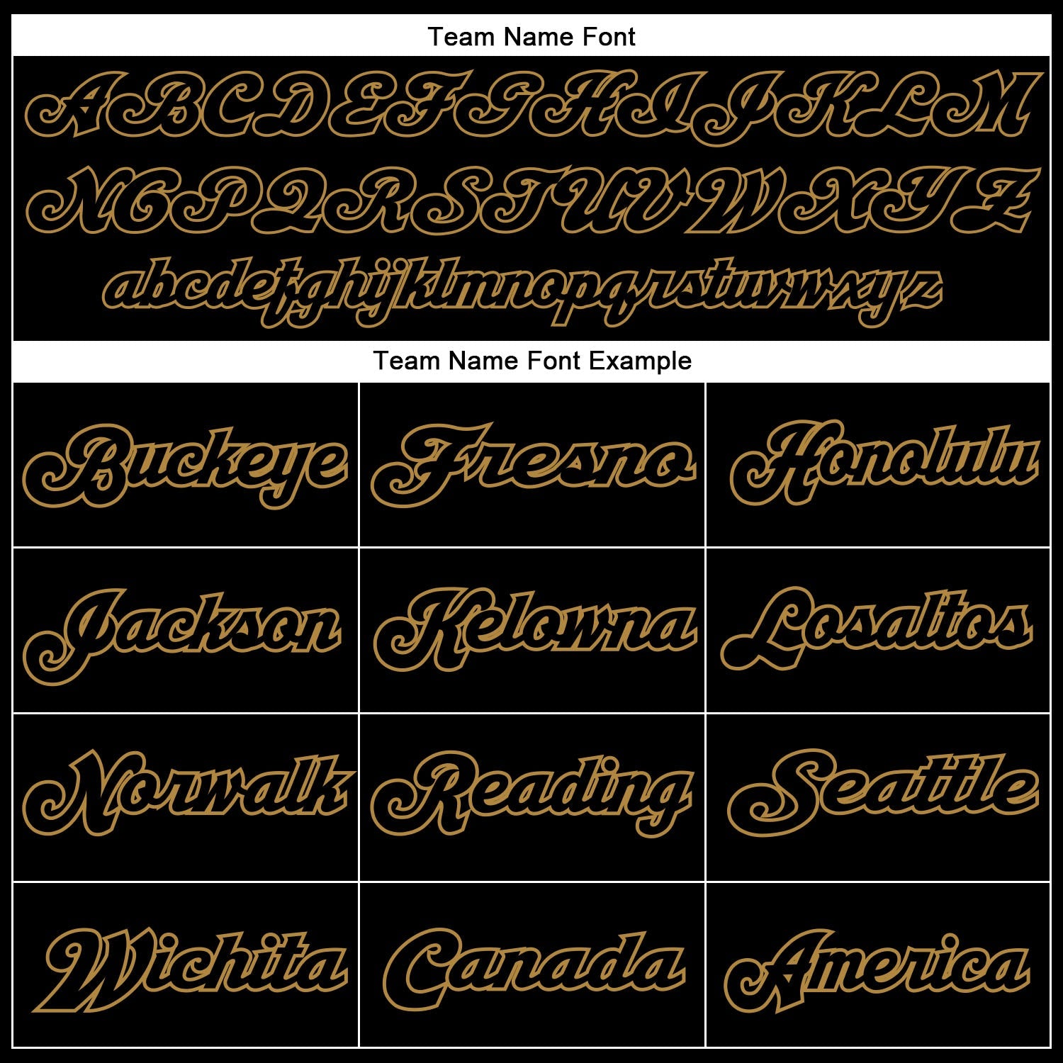 Custom Black Black-Old Gold Mesh Authentic Throwback Football Jersey